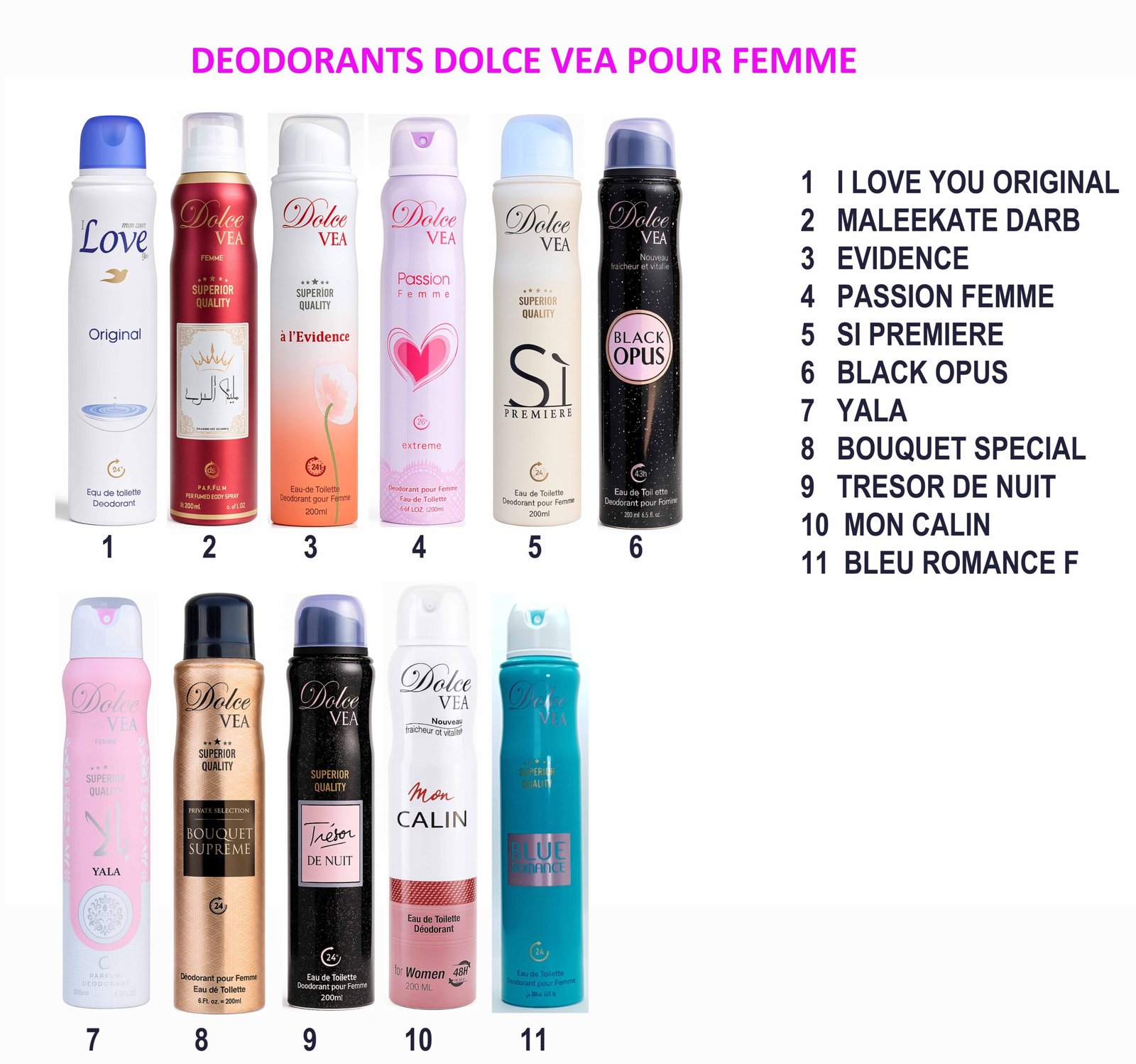 Gamme Déodorants – Image 6