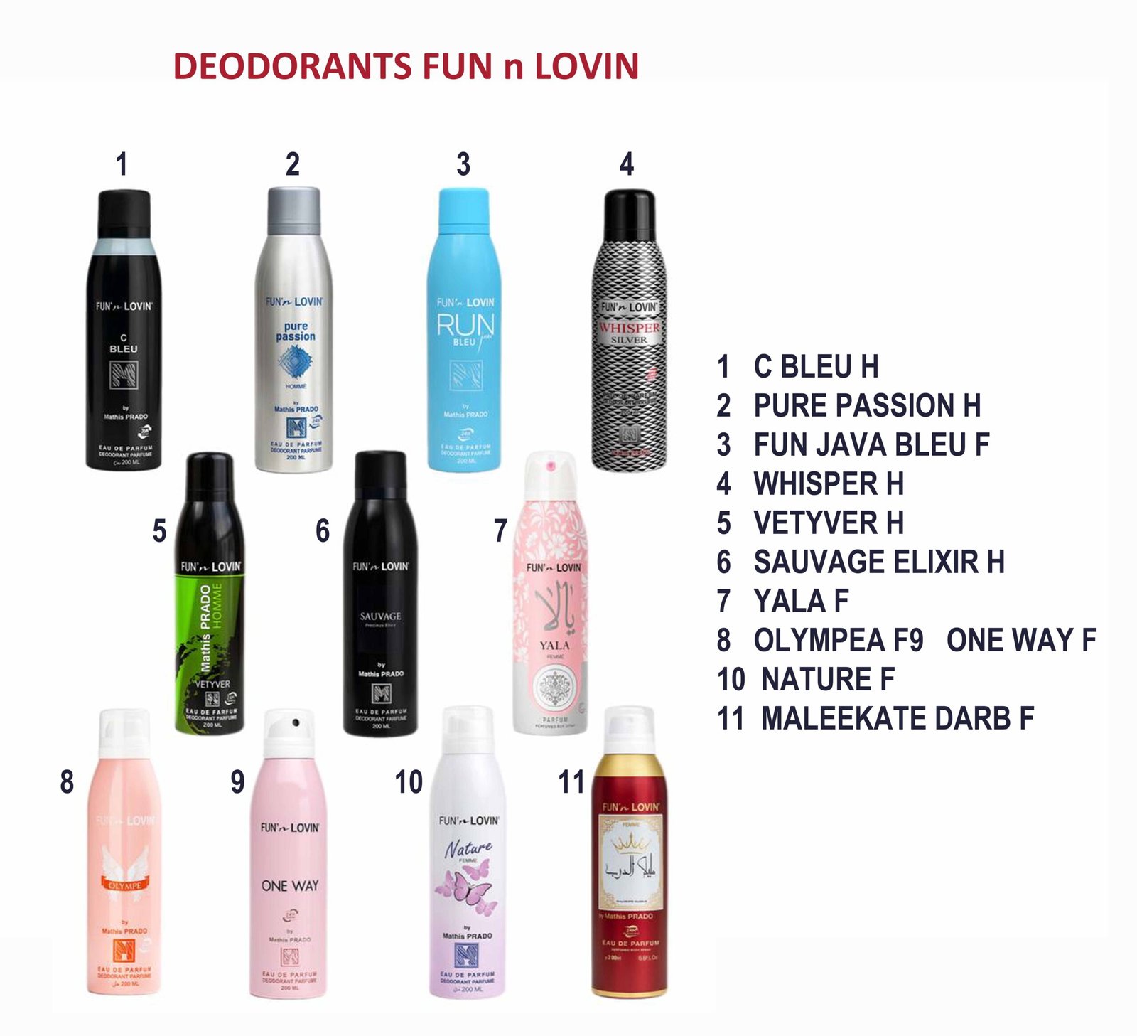 Gamme Déodorants – Image 5