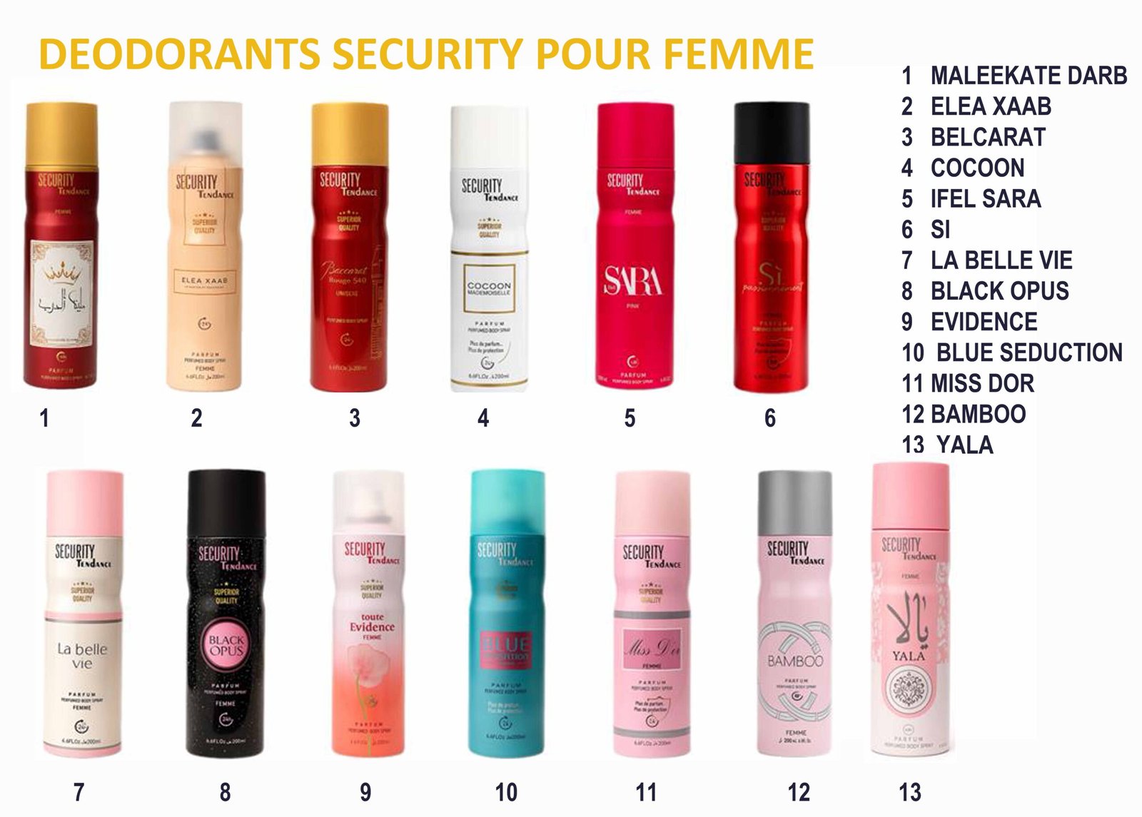 Gamme Déodorants – Image 2