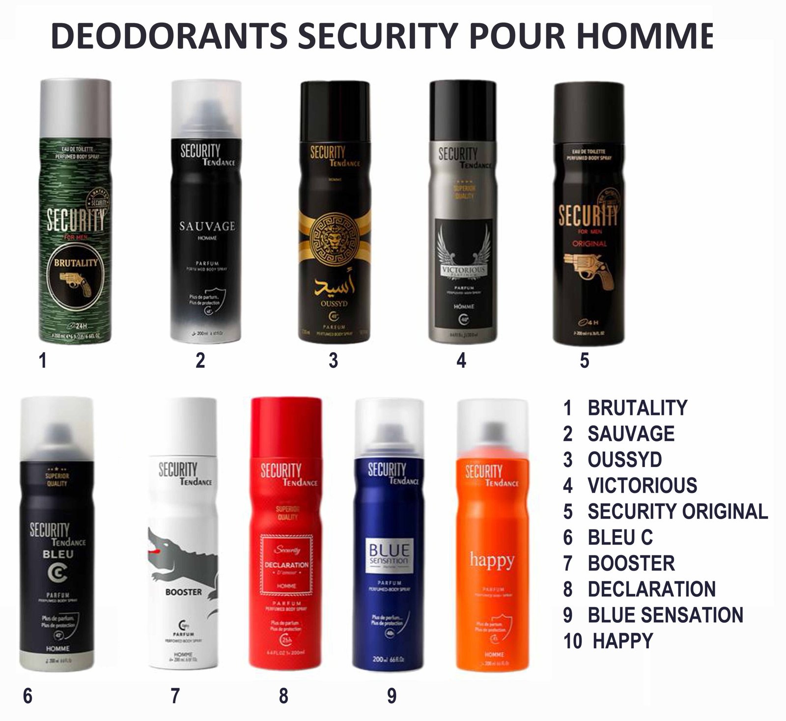 Gamme Déodorants – Image 4